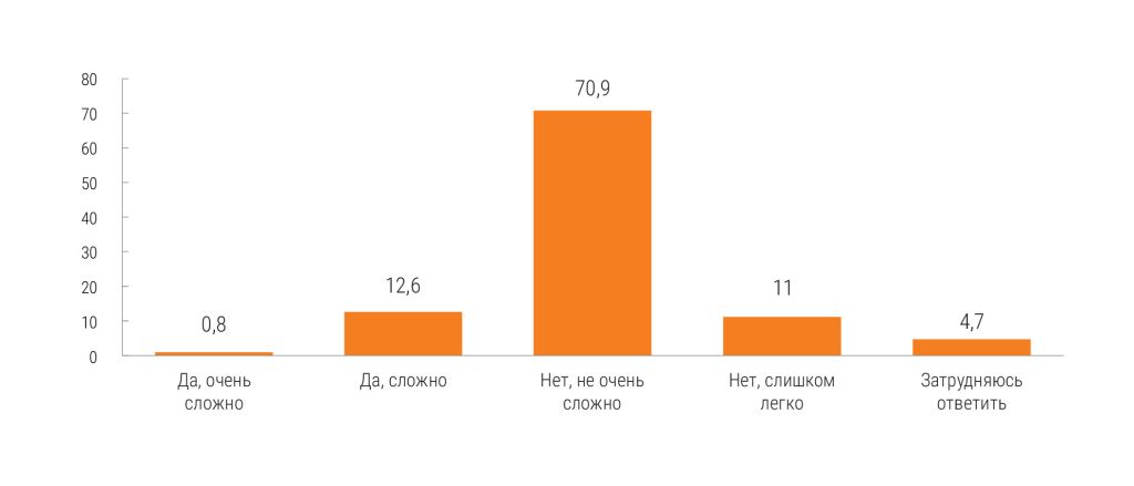 Козьминых_рис_4.jpg