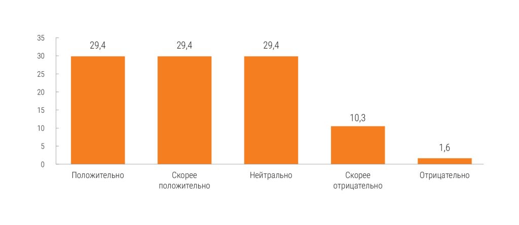 Козьминых_рис_1.jpg