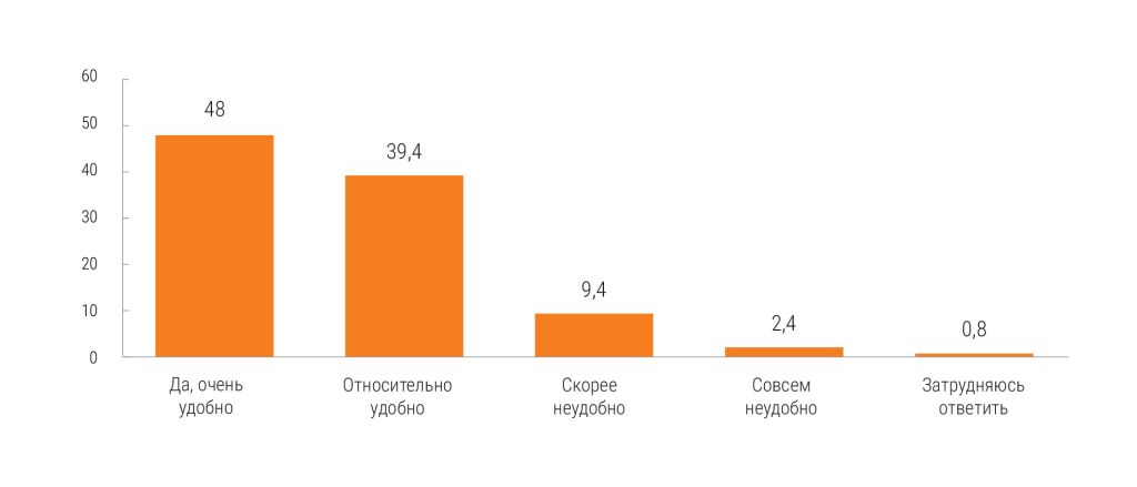 Козьминых__рис_3.jpg